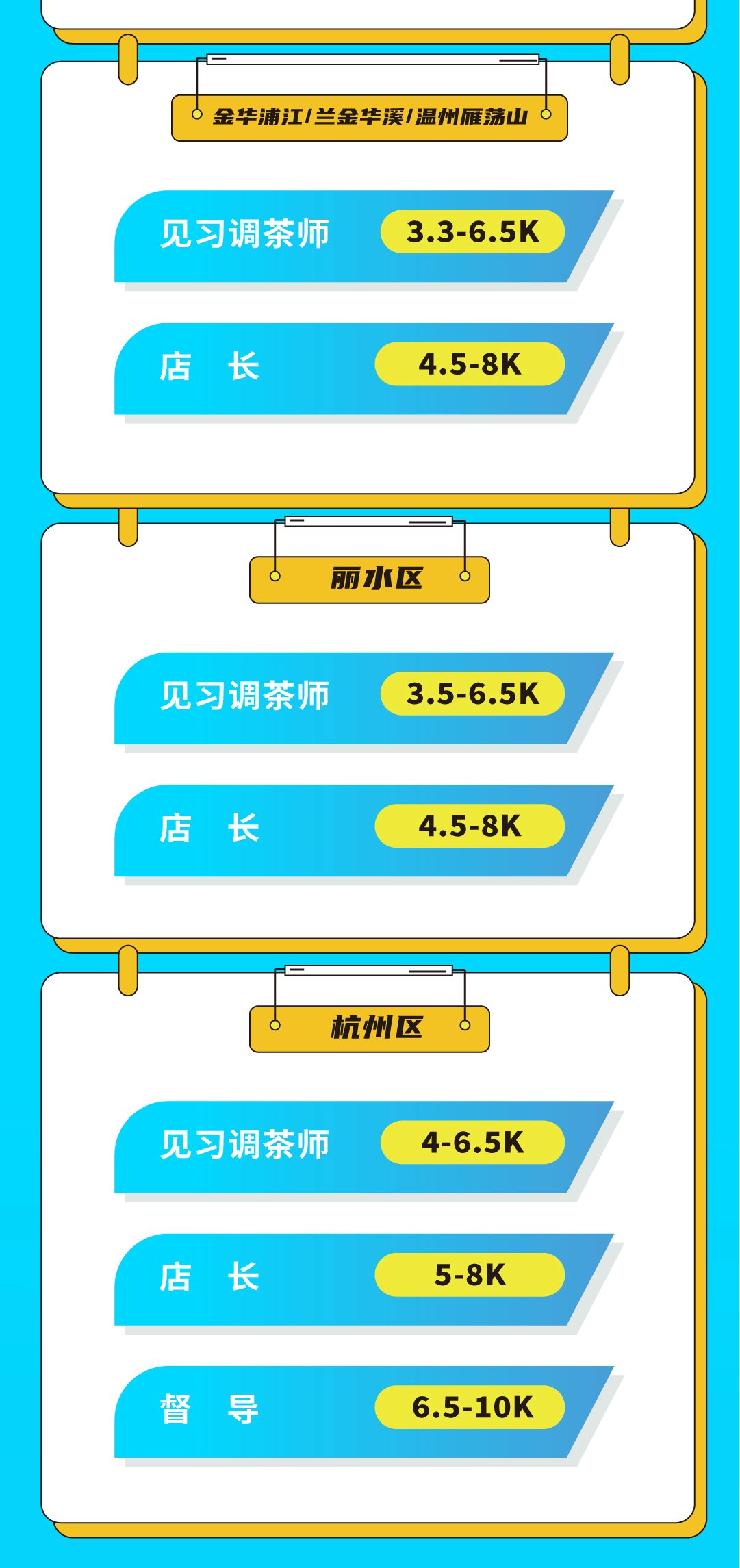 97国际奶茶招聘