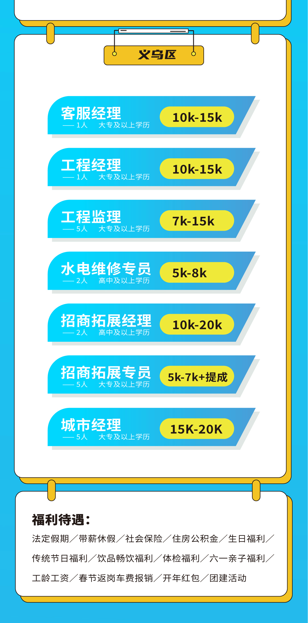 97国际奶茶招聘