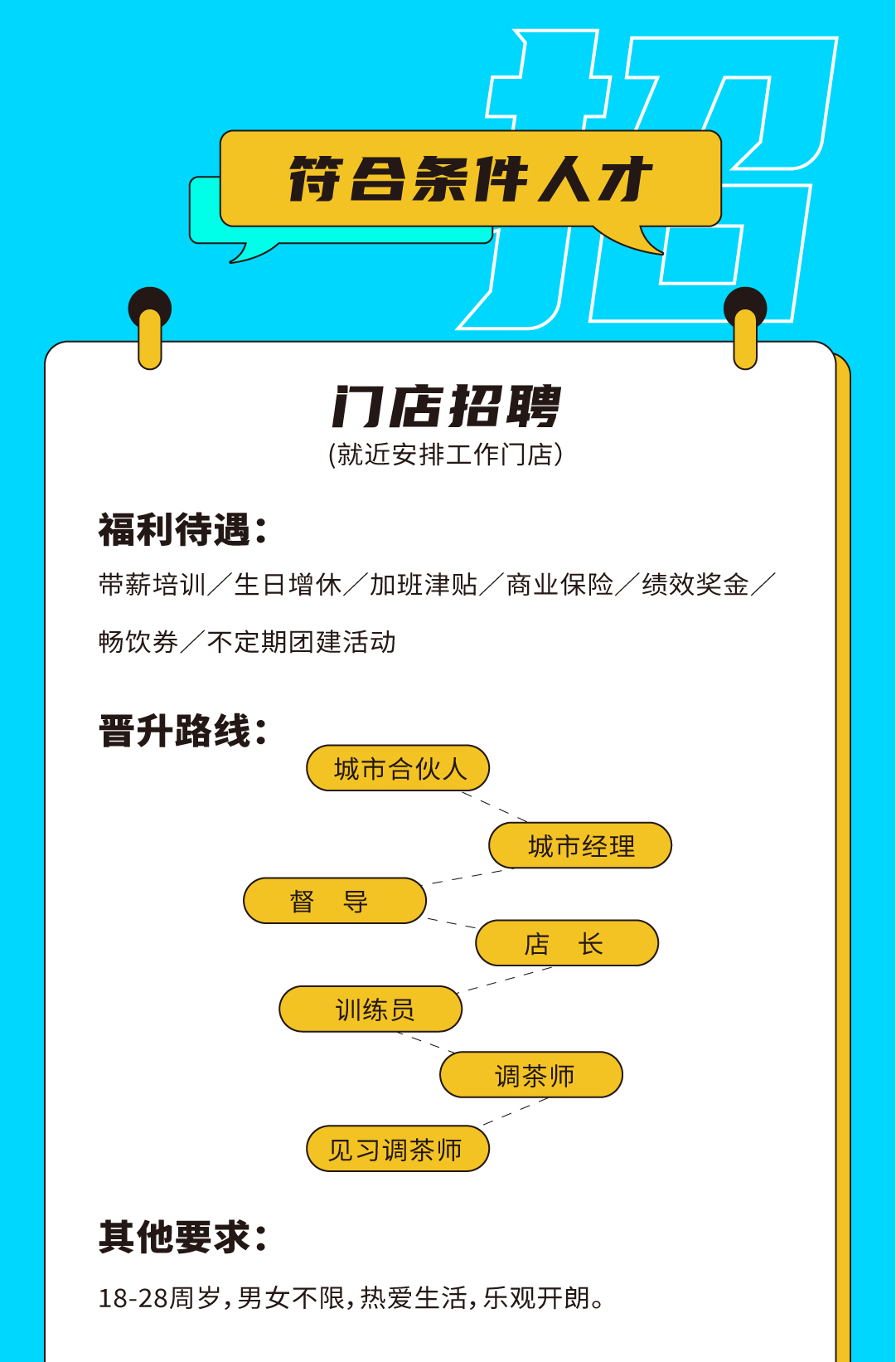 97国际奶茶招聘