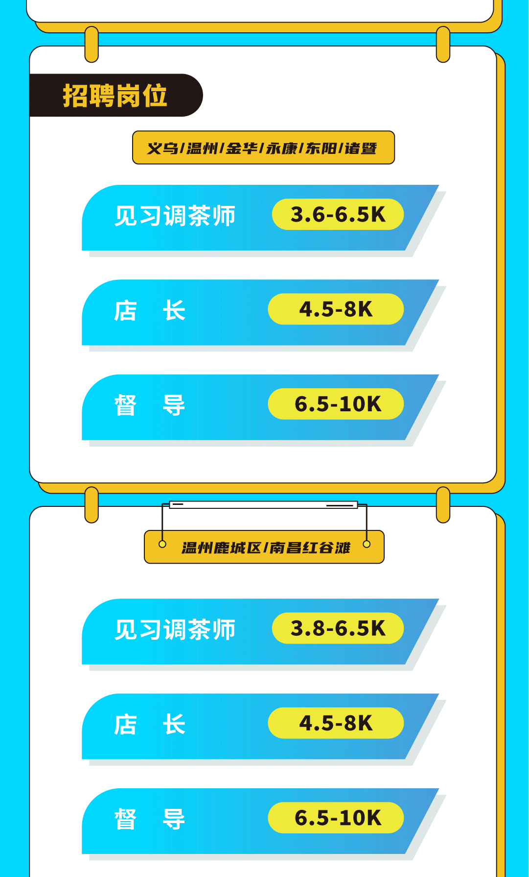 97国际奶茶招聘